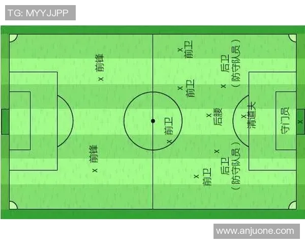 南京足球队盯防策略分析与比赛表现的得失探讨